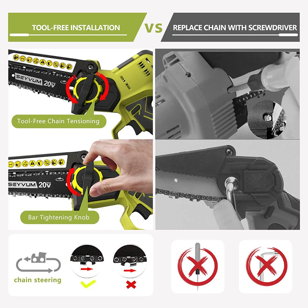 Mini Cordless Chainsaw Kit, 6-Inch One-Hand Handheld Electric Compact Portable Chainsaw (2 X 2.0-Ah Batteries)