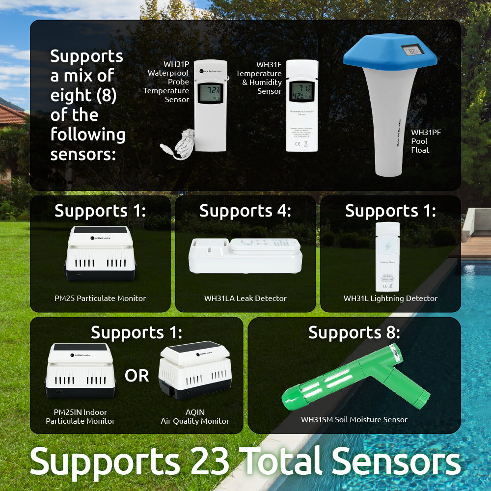 WS-1965 Wifi Weather Station W/Remote Monitoring and  Network Access