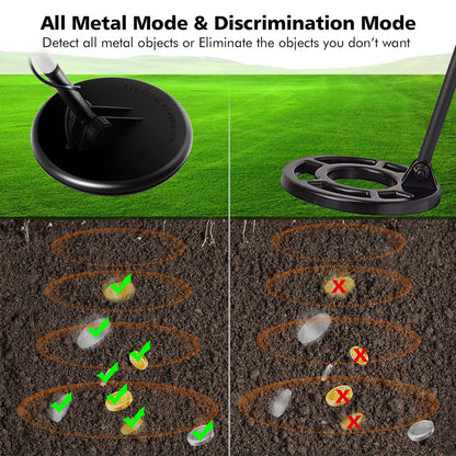 Waterproof Metal Detector Deep Sensitive Search Gold Digger Hunter 6.5'' MD-4030