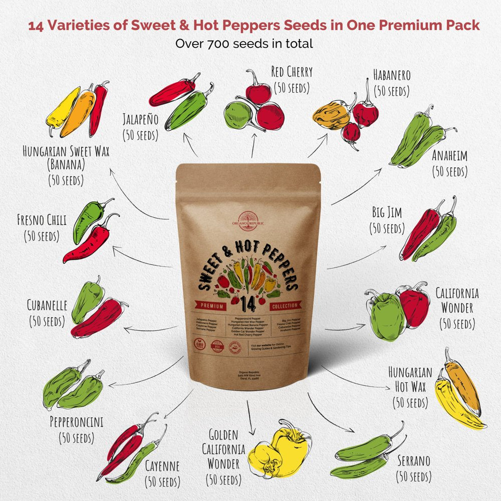 14 Sweet & Hot Peppers Seeds Variety Pack 700 Seeds Non-Gmo Peppers Seeds for Planting Outdoor & Indoor Home Gardening Anaheim Jalapeno Habanero Cayenne Serrano Poblano Cubanelle Pepperoncini & More